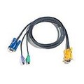 KVM Cable