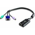 KVM Adapter Cable