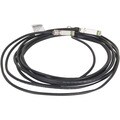 Network Cable