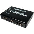Articles relating to Video Pro Cables Unlimited Pro A/V Series Mini HDMI Switch