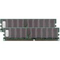 IBM 2GB SDRAM Memory Module