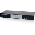 Iogear KVM Switch