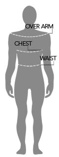 All measurements All measurements