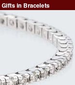 Gifts in Bracelets