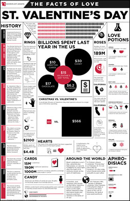 Infographic