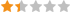 Overall Rating