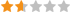 Overall Rating