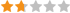 Overall Rating