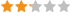 Overall Rating