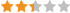 Overall Rating