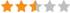 Overall Rating