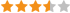 Overall Rating